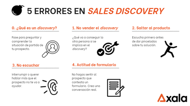 Las 5 claves del sales discovery