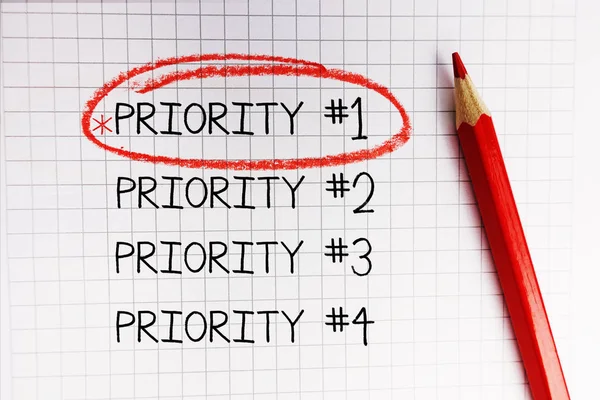 cómo determinar prioridades